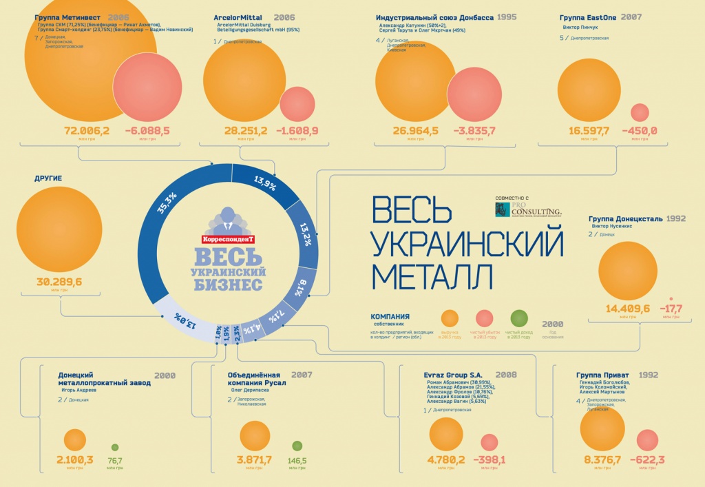 karta-rynka-ukrainskogo-metalla.jpg