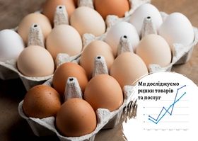 Рынок яиц в Украине: факторы влияния