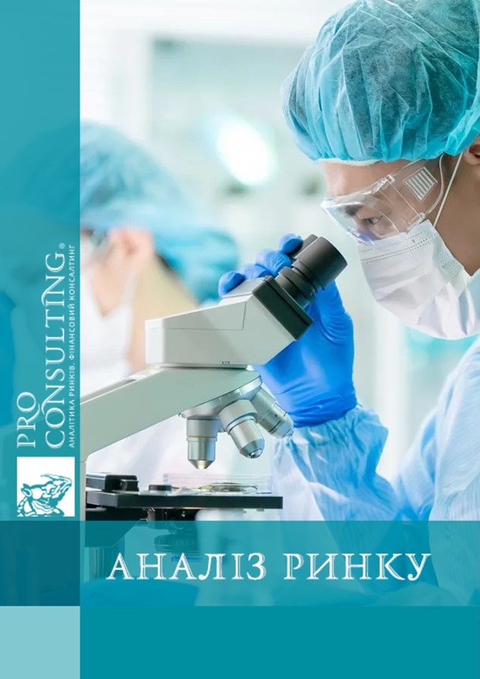 Мониторингове дослідження ринку лабораторних послуг в Україні. 2024 рік