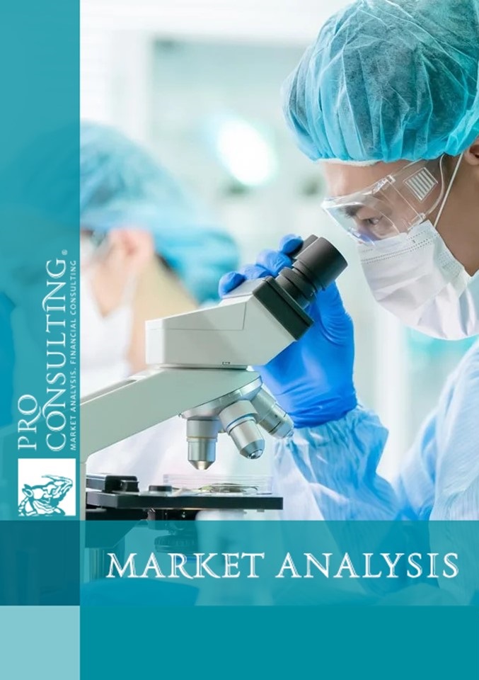 Monitoring study of the laboratory services market in Ukraine. 2024 year