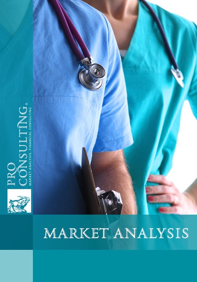 Analysis of the medical and industrial clothing market in Ukraine. First half of 2025