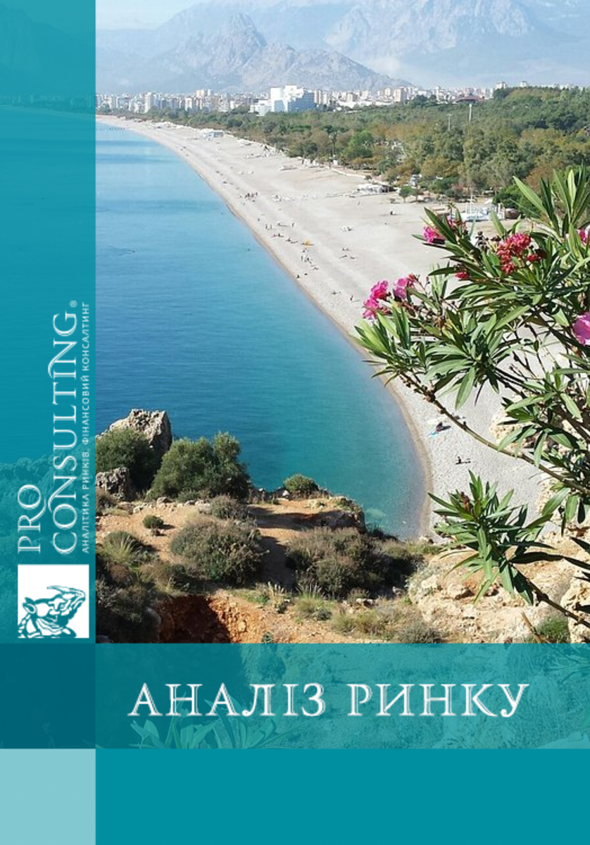 Аналіз ринку готельної нерухомості condo-формату на Анталійському узбережжі. 2025 рік