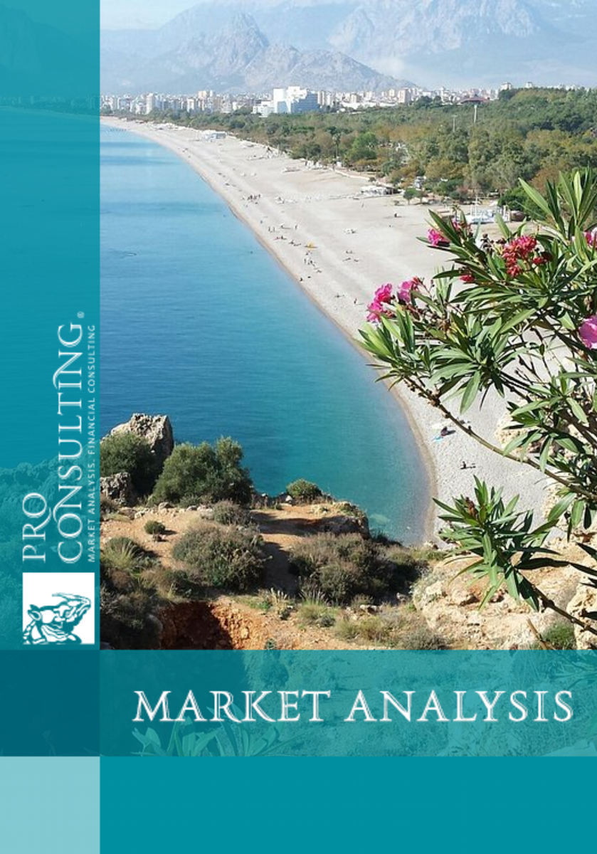 Analysis of the condo-format hotel real estate market on the Antalya coast. 2025
