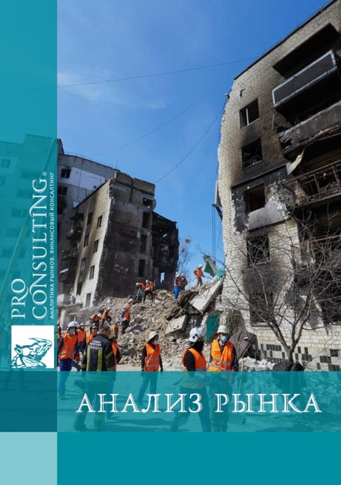 Внешняя оценка проекта «Поддержка восстановления общин на востоке Украины». 2025 год