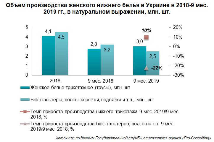 Анализ рынков нижнего новгорода