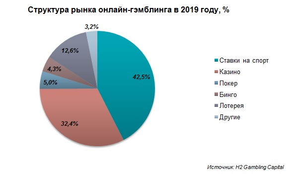 Как найти время на Подробнее в Твиттере