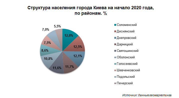 Бизнес план по продаже мяса